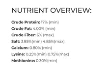 Performance 17% Layer and Breeder Mash