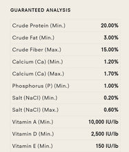 Kalmbach Emu Feed