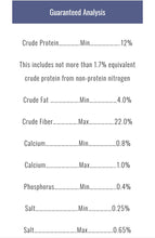 Tucker Milling Farm Crest 12% Goat Pellets