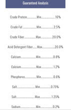 Tucker Milling Dairy Goat Pellets