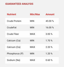 Purina Aqua Max 100 Fry Starter