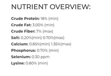 Performance 18% Pig & Sow