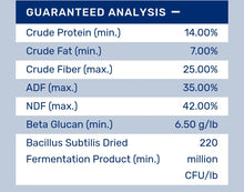 Triple Crown Stress Free Forage