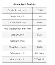 Blue Seal Hi-Test Milk Maker Pellets