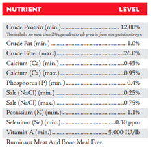 Precon Cattle Starter - 50 lb Bag