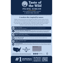 Taste of the Wild Pacific Stream Dog Food