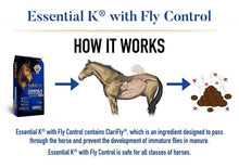 Tribute Essential K with Fly Control